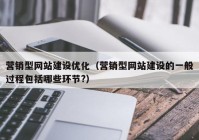 营销型网站建设优化（营销型网站建设的一般过程包括哪些环节?）